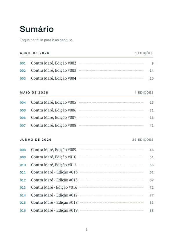 Página do sumário da Coleção completa, edições agrupadas por mês