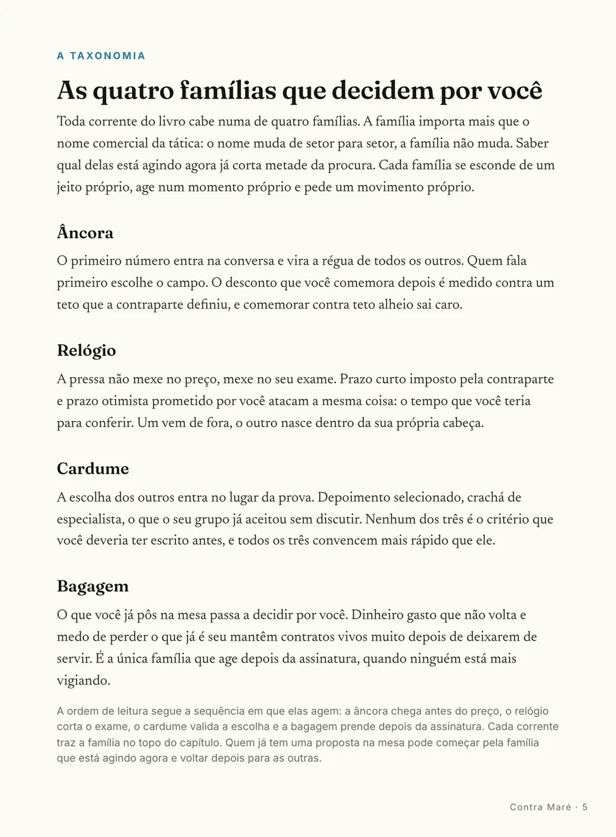 Página real do guia: O mapa